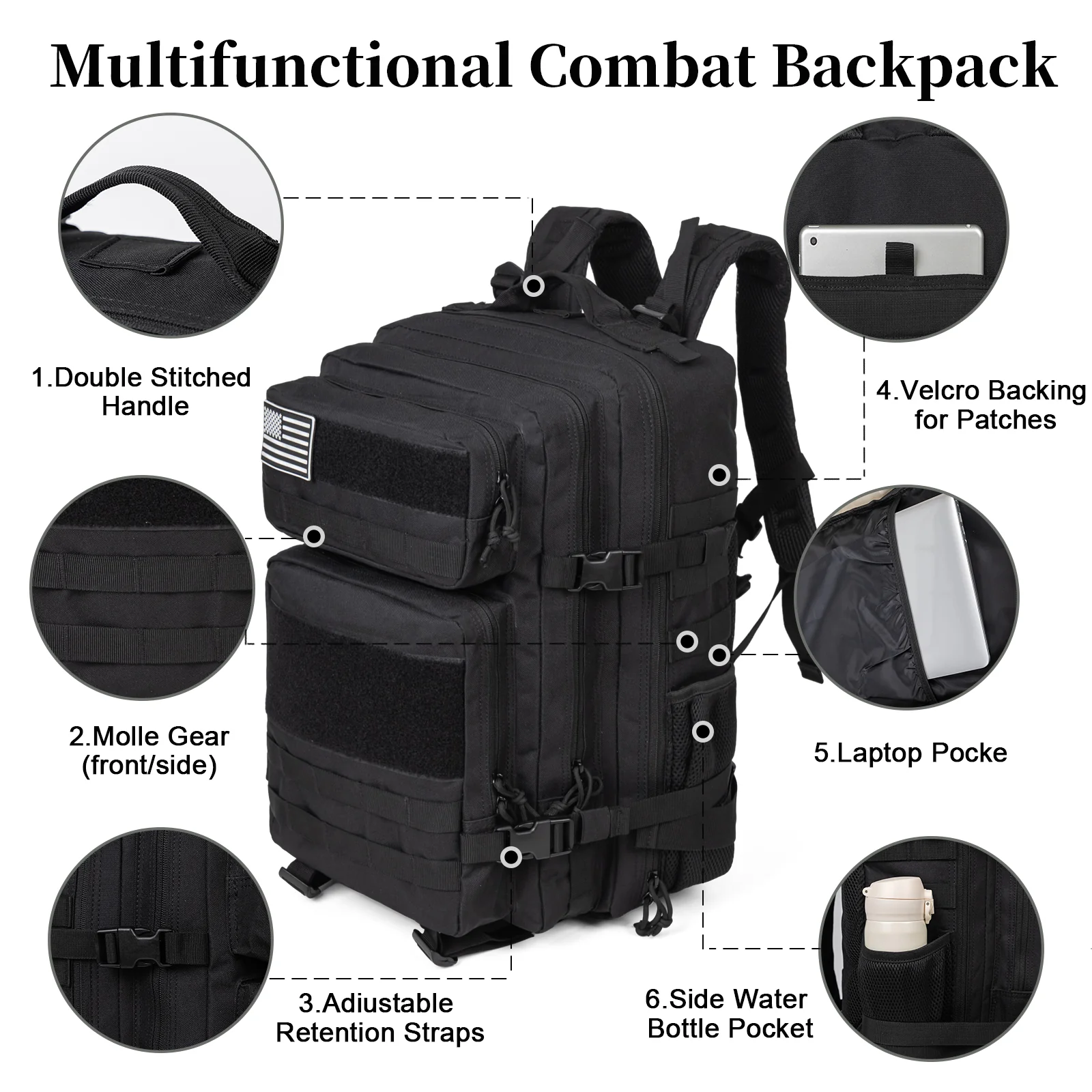 กระเป๋าเป้ทหารยุทธวิธีขนาด 60  - Urban Backpack Tactical บทวิจารณ์และราคา