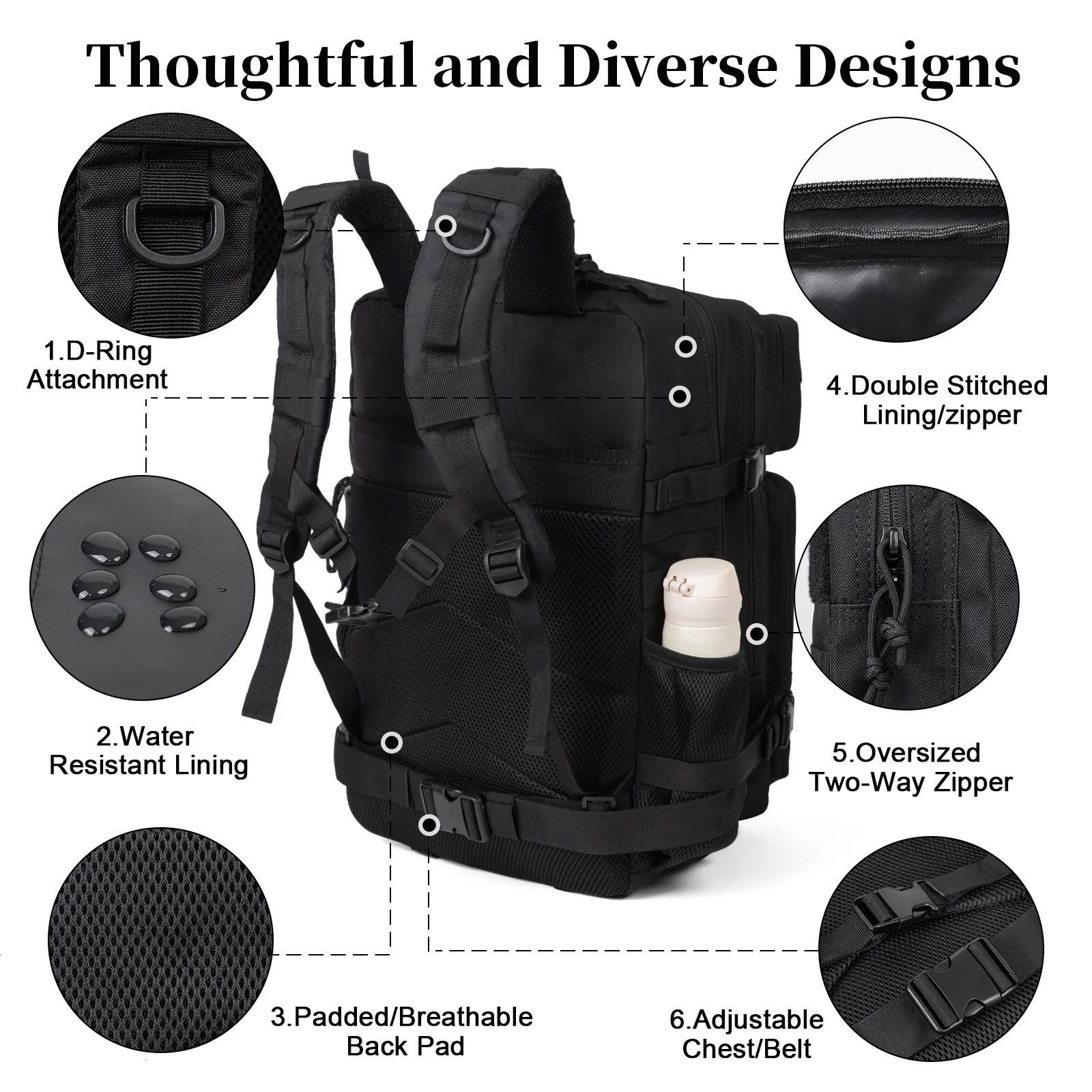 กระเป๋าเป้ทหารยุทธวิธีขนาด 60  - Urban Backpack Tactical บทวิจารณ์และราคา