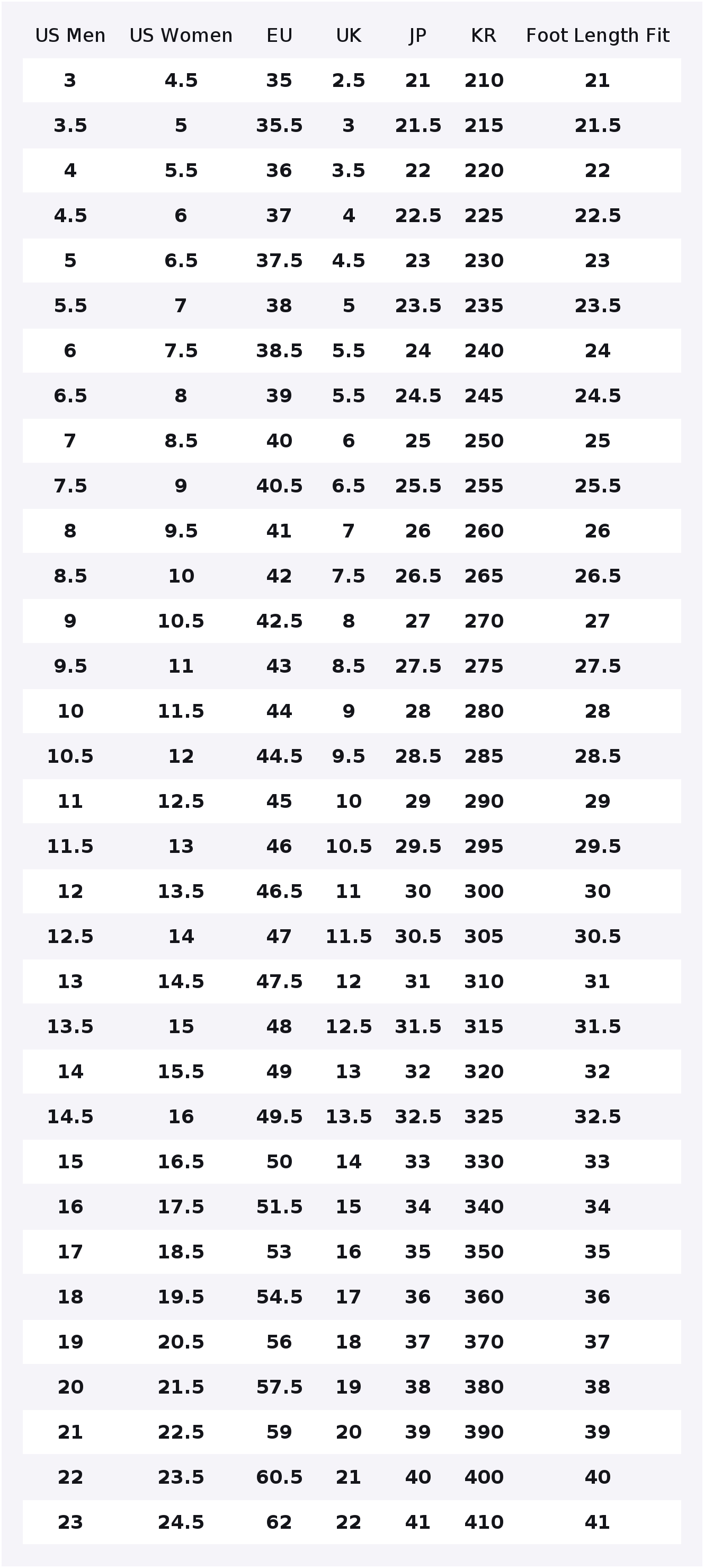 รองเท้าสเก็ตบอร์ด Converse Run - Converse Shoes Run Star Hike บทวิจารณ์และราคา